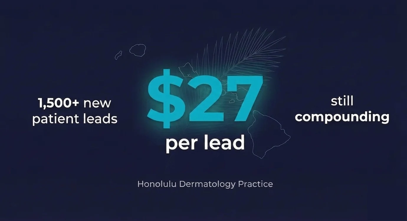 What Should Dermatology Leads Cost? How One Practice Achieved $27 Per Lead