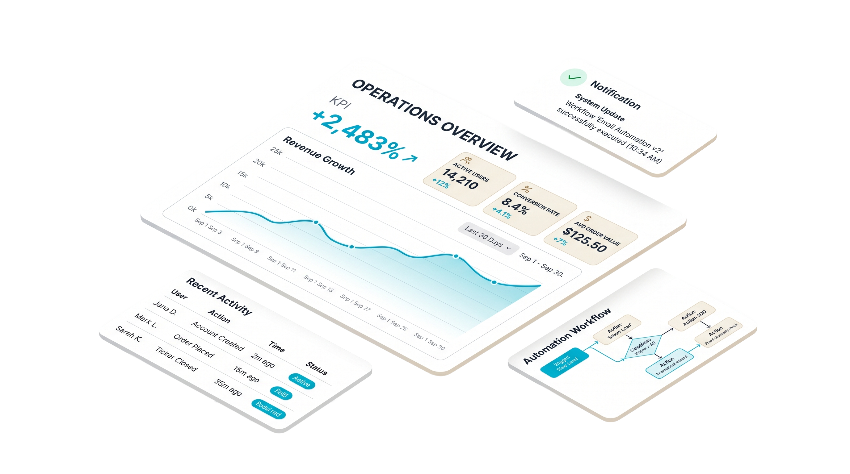 Custom Apps & Automations illustration